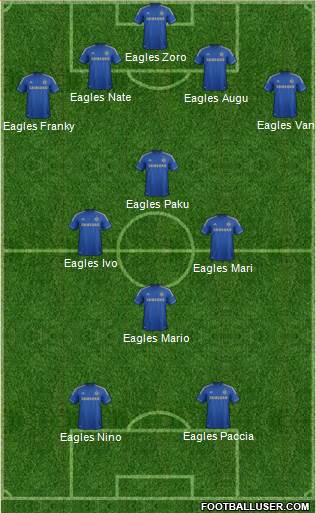 Chelsea Formation 2013