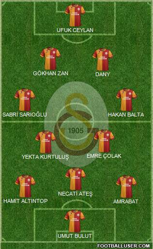 Galatasaray SK Formation 2013