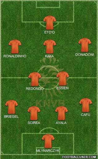 Holland Formation 2013