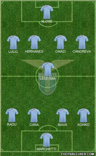 S.S. Lazio Formation 2013