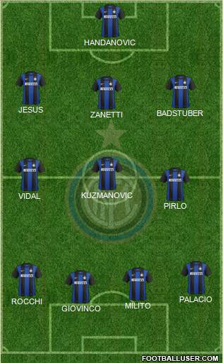 F.C. Internazionale Formation 2013