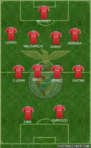 Sport Lisboa e Benfica - SAD Formation 2013