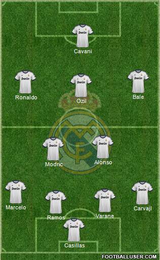 Real Madrid C.F. Formation 2013