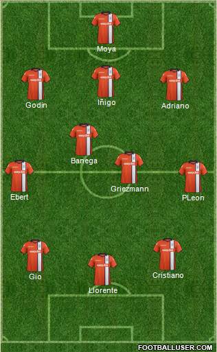 Luton Town Formation 2013