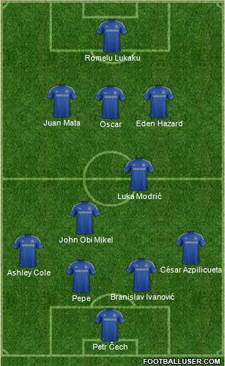 Chelsea Formation 2013