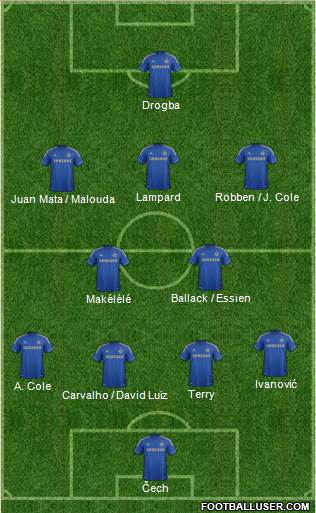 Chelsea Formation 2013