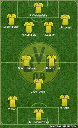 Borussia Dortmund Formation 2013