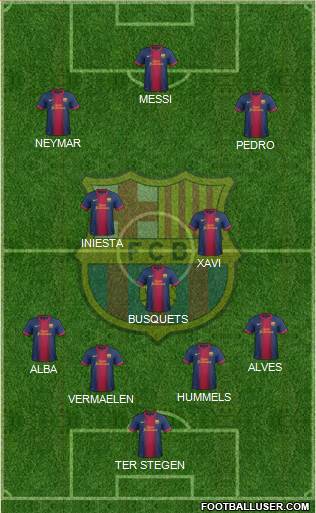 F.C. Barcelona Formation 2013