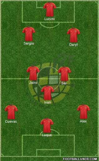 Spain Formation 2013