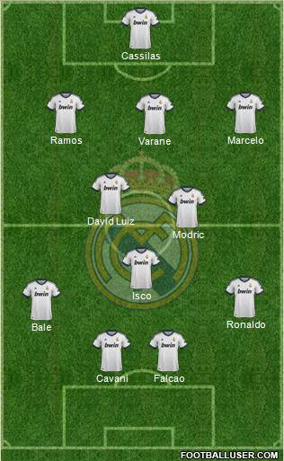Real Madrid C.F. Formation 2013