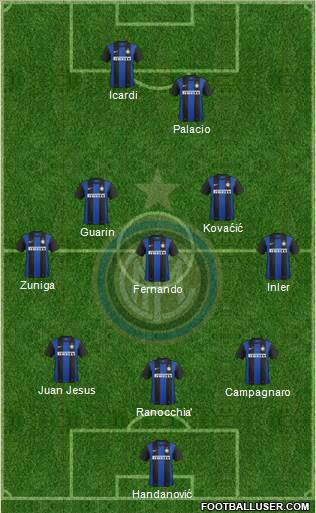 F.C. Internazionale Formation 2013