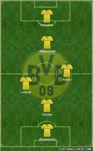 Borussia Dortmund Formation 2013