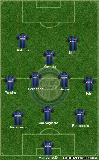 F.C. Internazionale Formation 2013