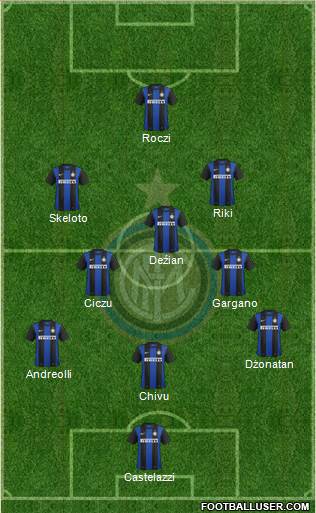 F.C. Internazionale Formation 2013