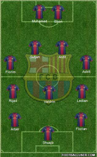 F.C. Barcelona Formation 2013