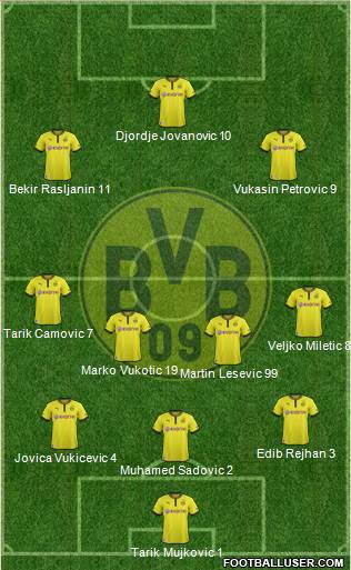 Borussia Dortmund Formation 2013