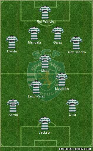 Sporting Clube de Portugal - SAD Formation 2013