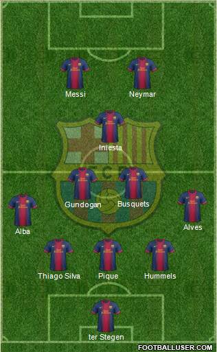 F.C. Barcelona Formation 2013