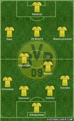 Borussia Dortmund Formation 2013