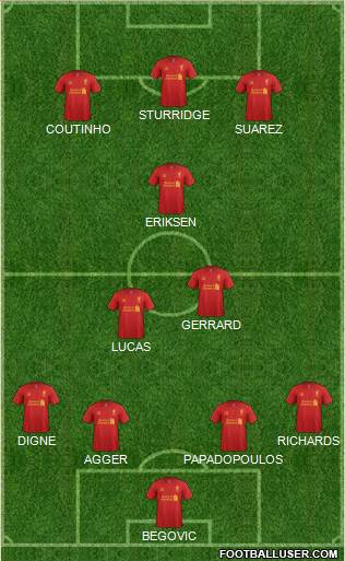 Liverpool Formation 2013