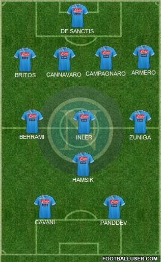 Napoli Formation 2013