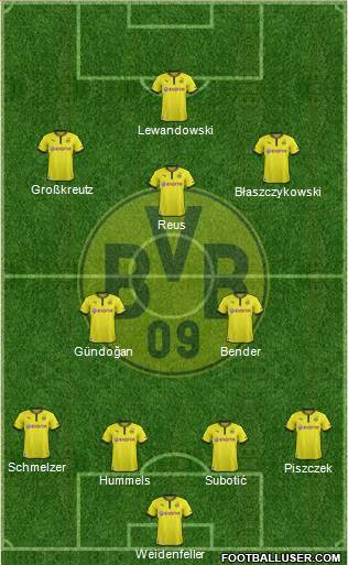 Borussia Dortmund Formation 2013