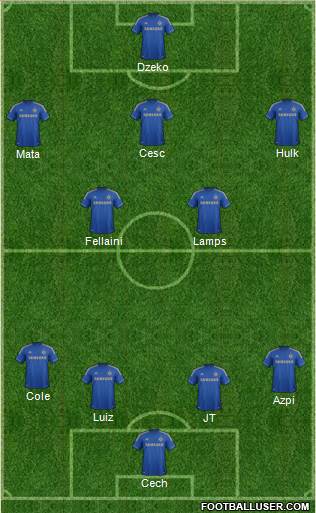 Chelsea Formation 2013