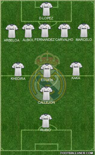 Real Madrid C.F. Formation 2013