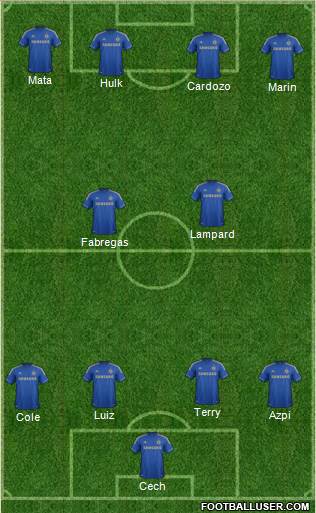 Chelsea Formation 2013