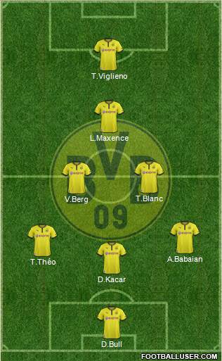 Borussia Dortmund Formation 2013