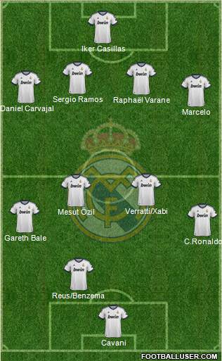 Real Madrid C.F. Formation 2013