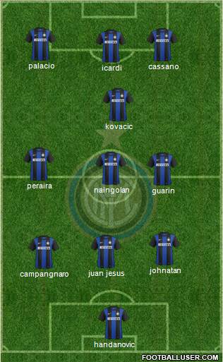 F.C. Internazionale Formation 2013