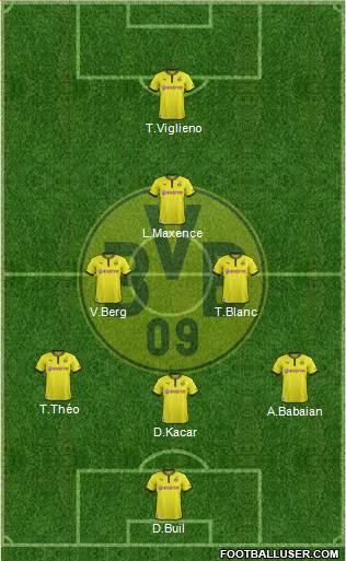 Borussia Dortmund Formation 2013