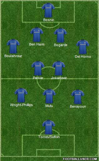 Chelsea Formation 2013