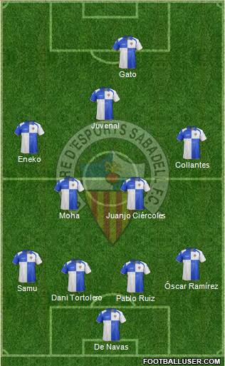C.E. Sabadell Formation 2013
