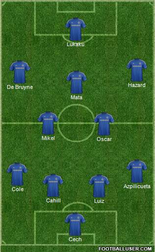 Chelsea Formation 2013