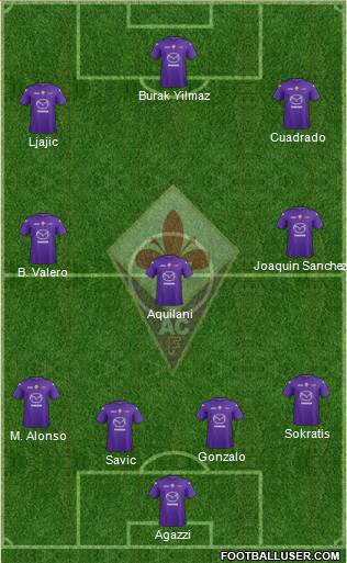 Fiorentina Formation 2013