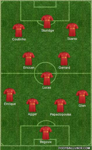 Liverpool Formation 2013