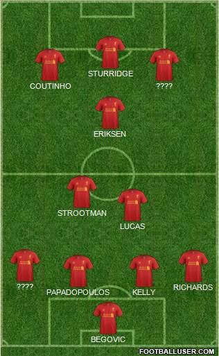 Liverpool Formation 2013