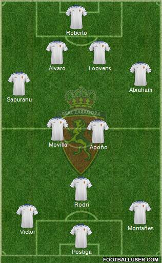 R. Zaragoza S.A.D. Formation 2013