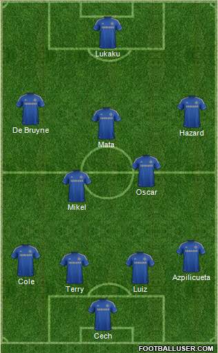 Chelsea Formation 2013