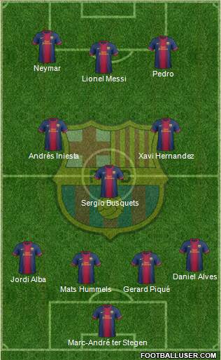 F.C. Barcelona Formation 2013