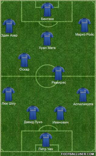 Chelsea Formation 2013