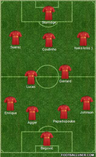 Liverpool Formation 2013