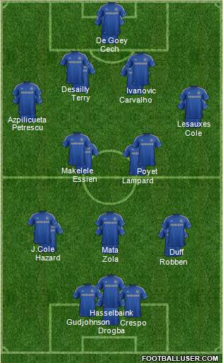 Chelsea Formation 2013
