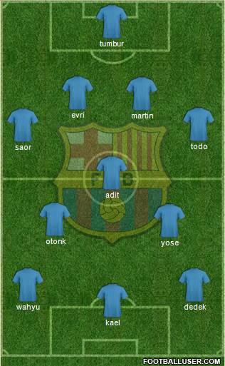 F.C. Barcelona Formation 2013