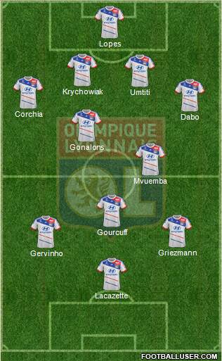 Olympique Lyonnais Formation 2013