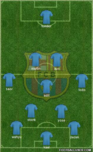 F.C. Barcelona Formation 2013