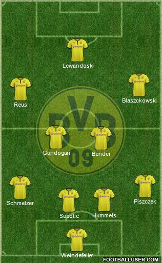 Borussia Dortmund Formation 2013