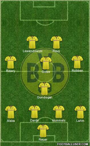 Borussia Dortmund Formation 2013